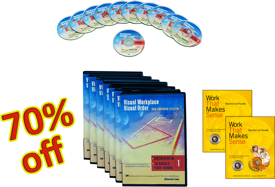 Visual Order DVD Training System Cover Photo